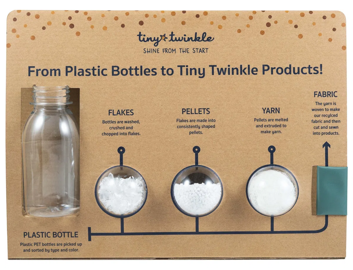 Tiny Twinkle Bavoirs Bébé Anti-Salissures – Tablier Étanche pour Diversification Menée par Bébé – 100% Polyester Recyclé, Bavoirs Tout-Petit Lavables en Machine (Espace, Petit 6–24 mois)