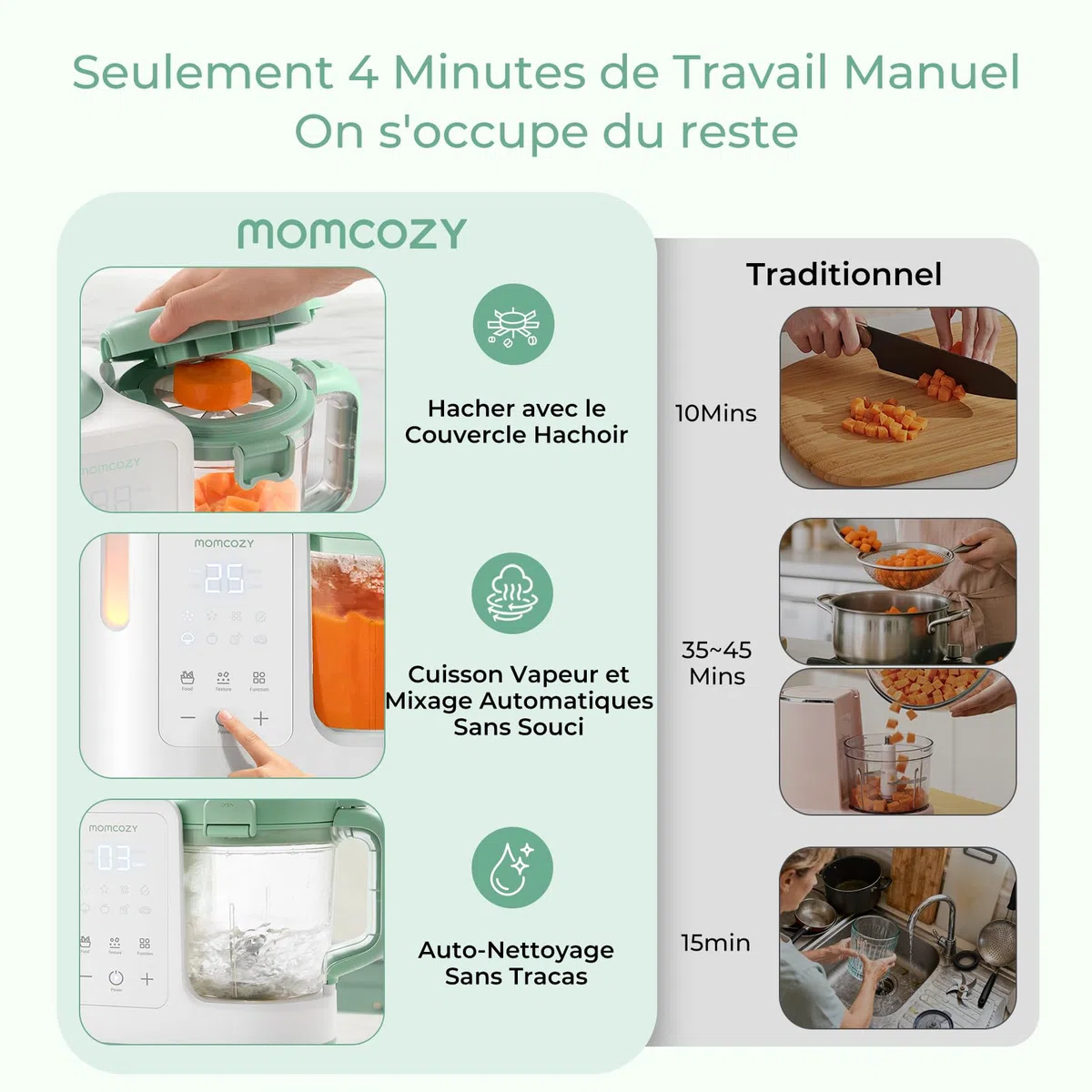 Momcozy AutoMeal Robot Cuiseur Bébé & Bloc Lavage