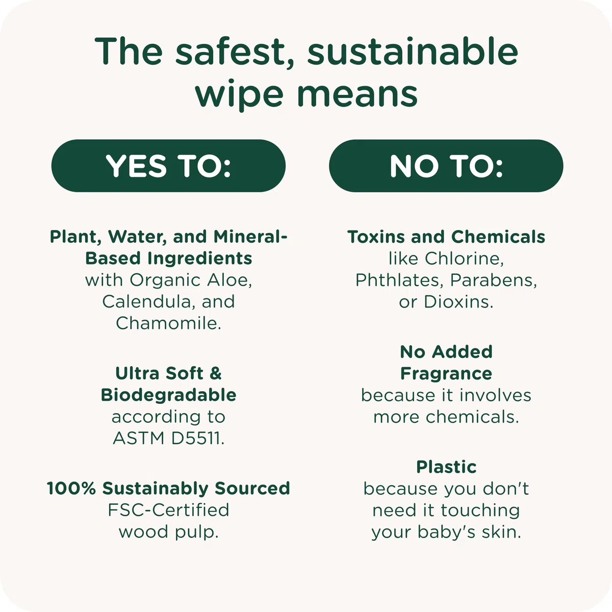 HealthyBaby Nos lingettes humides | Sans danger pour la CEE | 100 % à base d'eau et de plantes | Inodore et sans danger pour les peaux sensibles | Sans parfum et complètement sans chlore (8 paquets