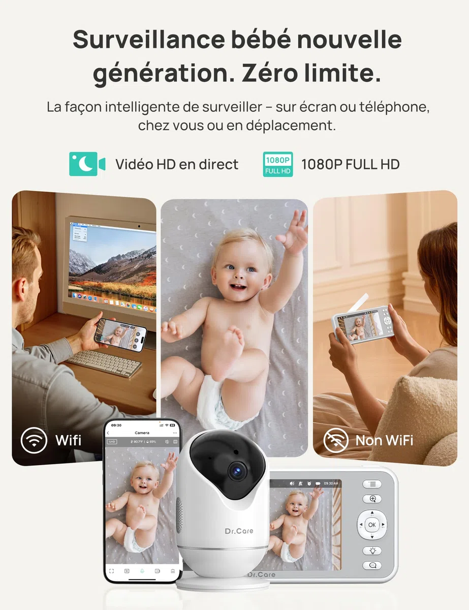 Dr.Care Babyphone Camera WiFi 1080p, 5", Alertes Mouvement, Support à Pince