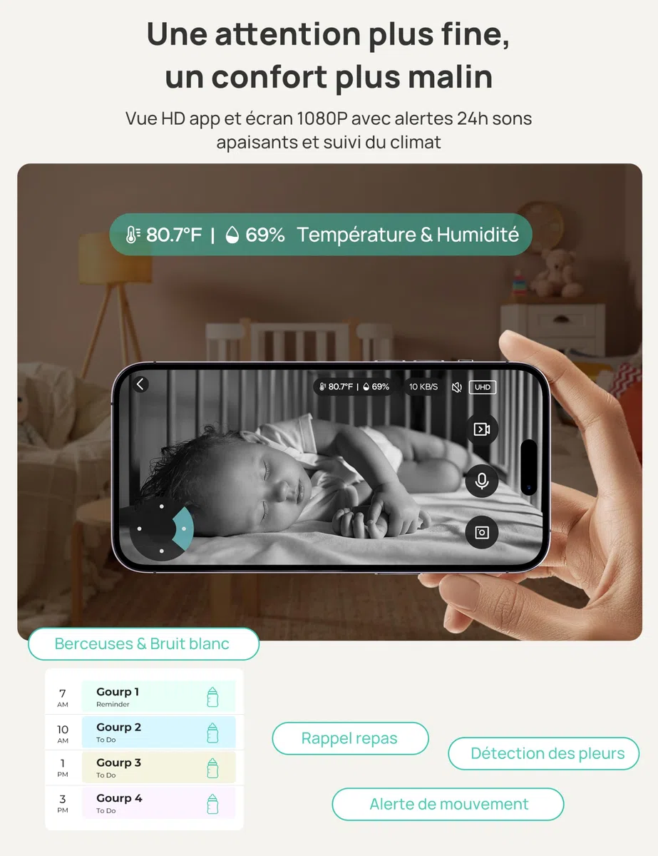 Dr.Care Babyphone Camera WiFi 1080p, 5", Alertes Mouvement, Support à Pince