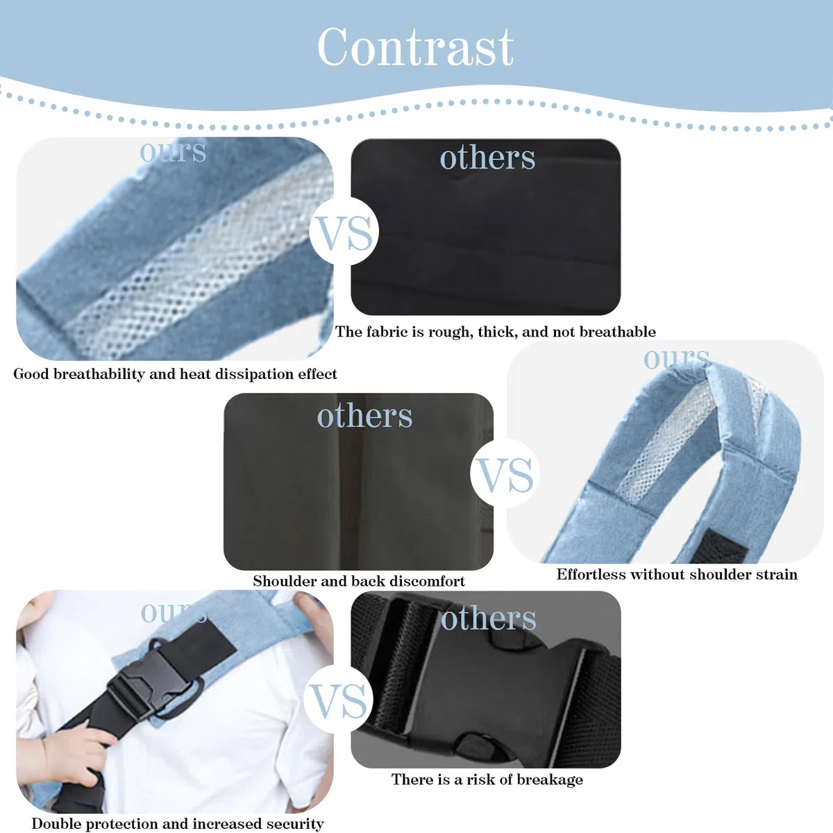 Réglable Porte Bebe Capacité de Charge 25 KG Baby Carrier Bleu Echarpe de Portage Bebe Respirant Ergonomique Convient aux Nouveau-Nés de 3 à 36 Mois