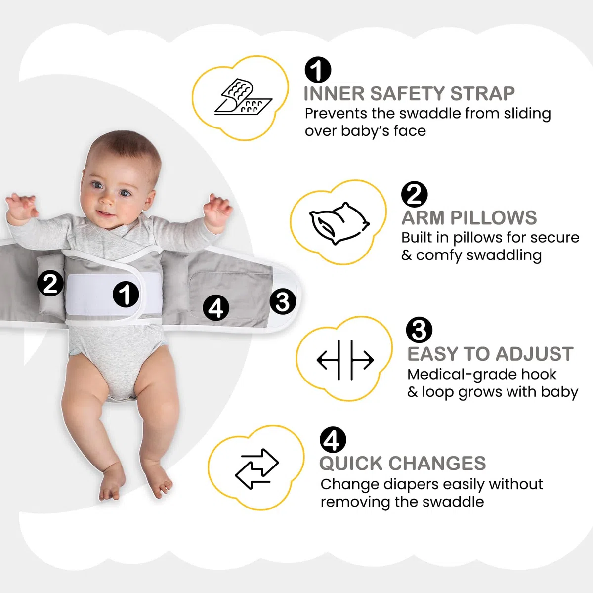 Anna & Eve Lange pour Nouveau-nés et Nourrissons – 100% Coton – Pas de surchauffe – Bras d'origine Uniquement – Lange réglable de Petite Taille, Convient pour Poitrine de 34,3 cm à 43,2 cm – Gris