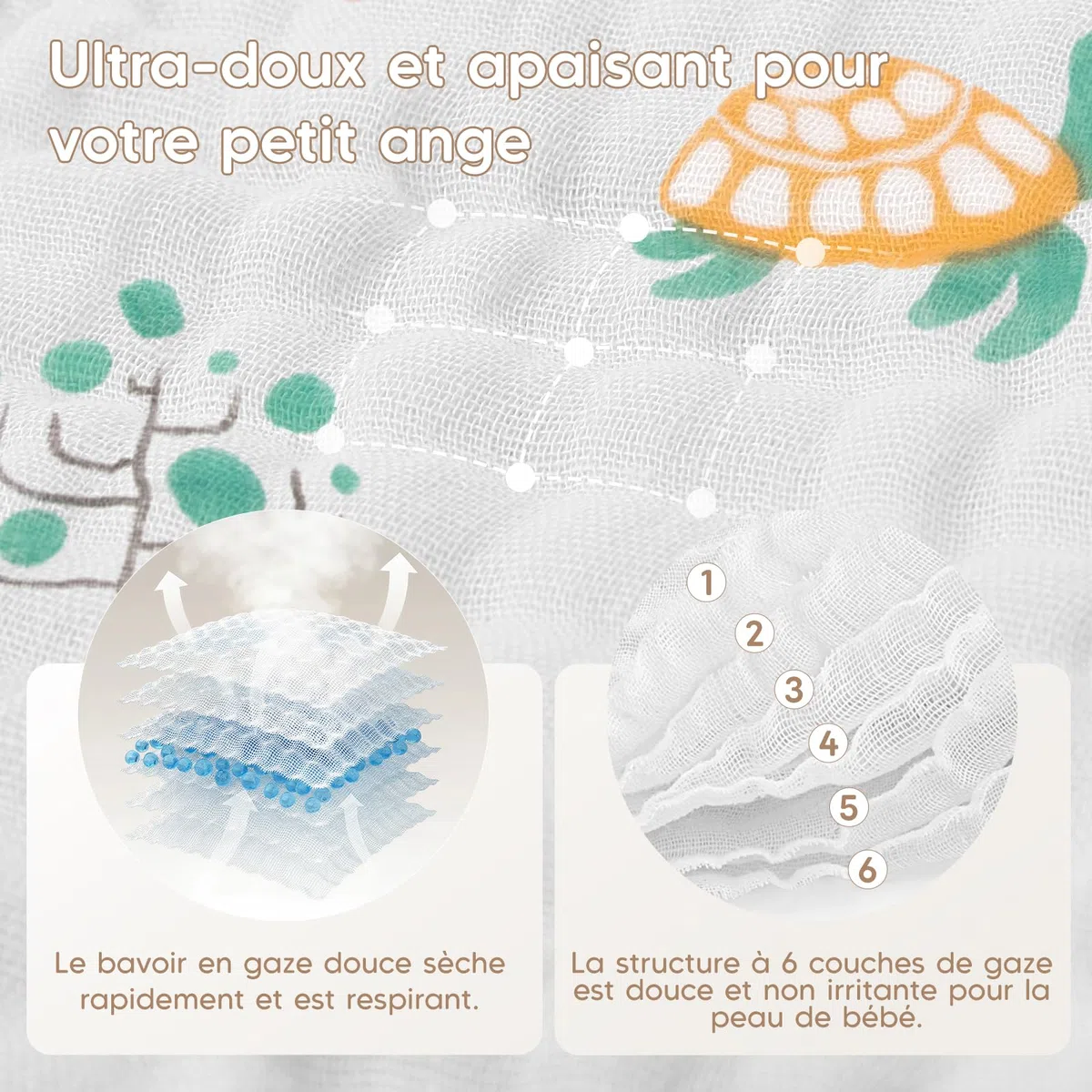 Maliton 6 Pcs Lange Bébé en Mousseline de 100% Coton-50x 25 cm Langes Coton BéBé,Extra Doux Absorbant Respirant pour Nouveauné Peau Sensible,Motif Zoo